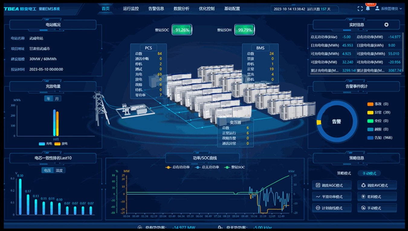 组串式储能变流升压一体机