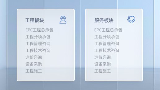 基于在光伏