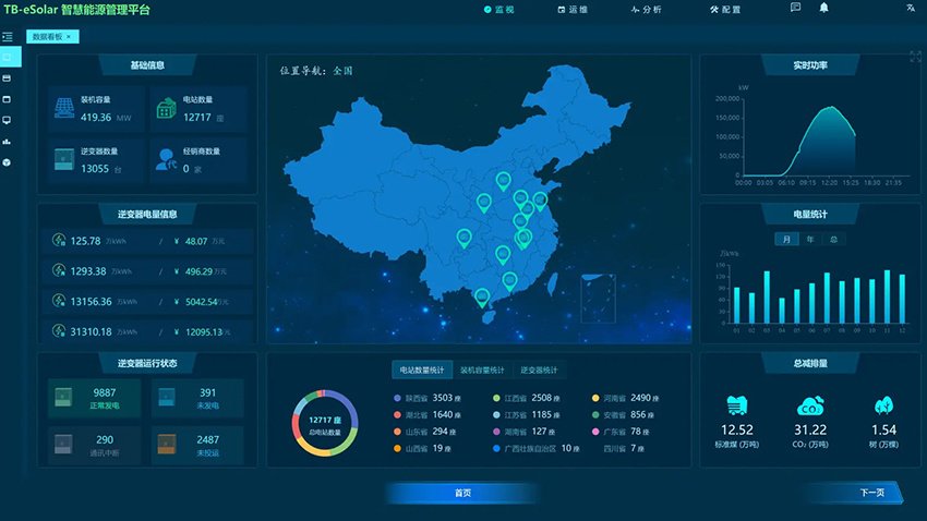 结合物联网