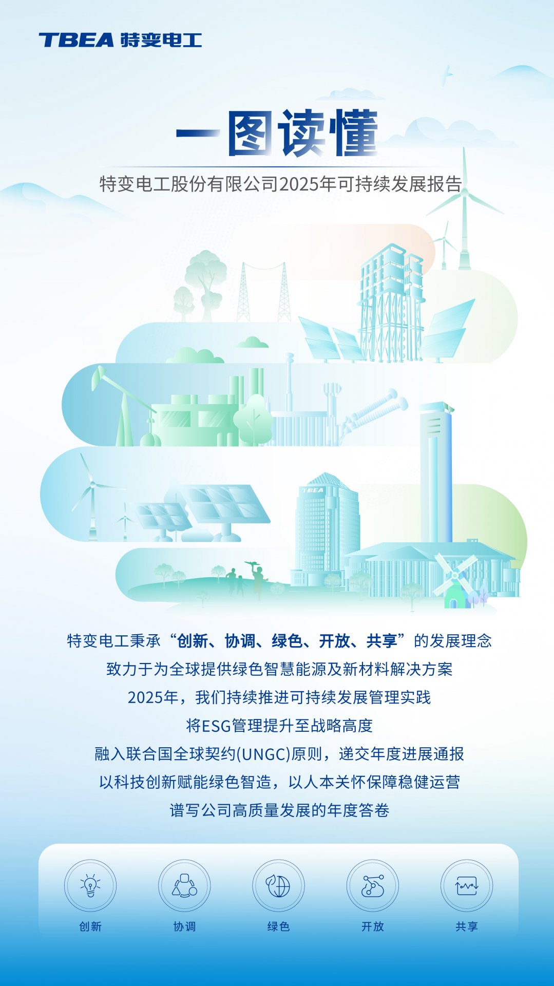 星空平台app新人权益荣获多项可持续