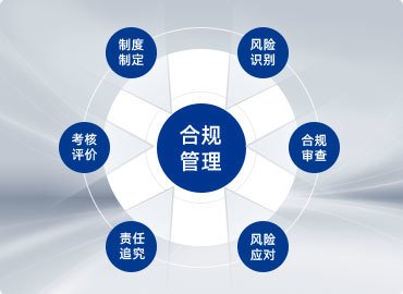 致力于向社会供给更多星空平台app新