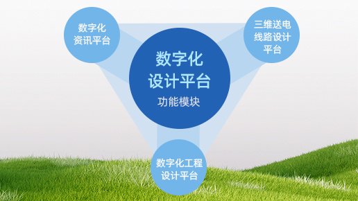 围绕光伏