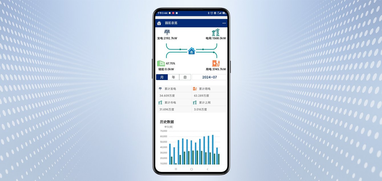 变压器
