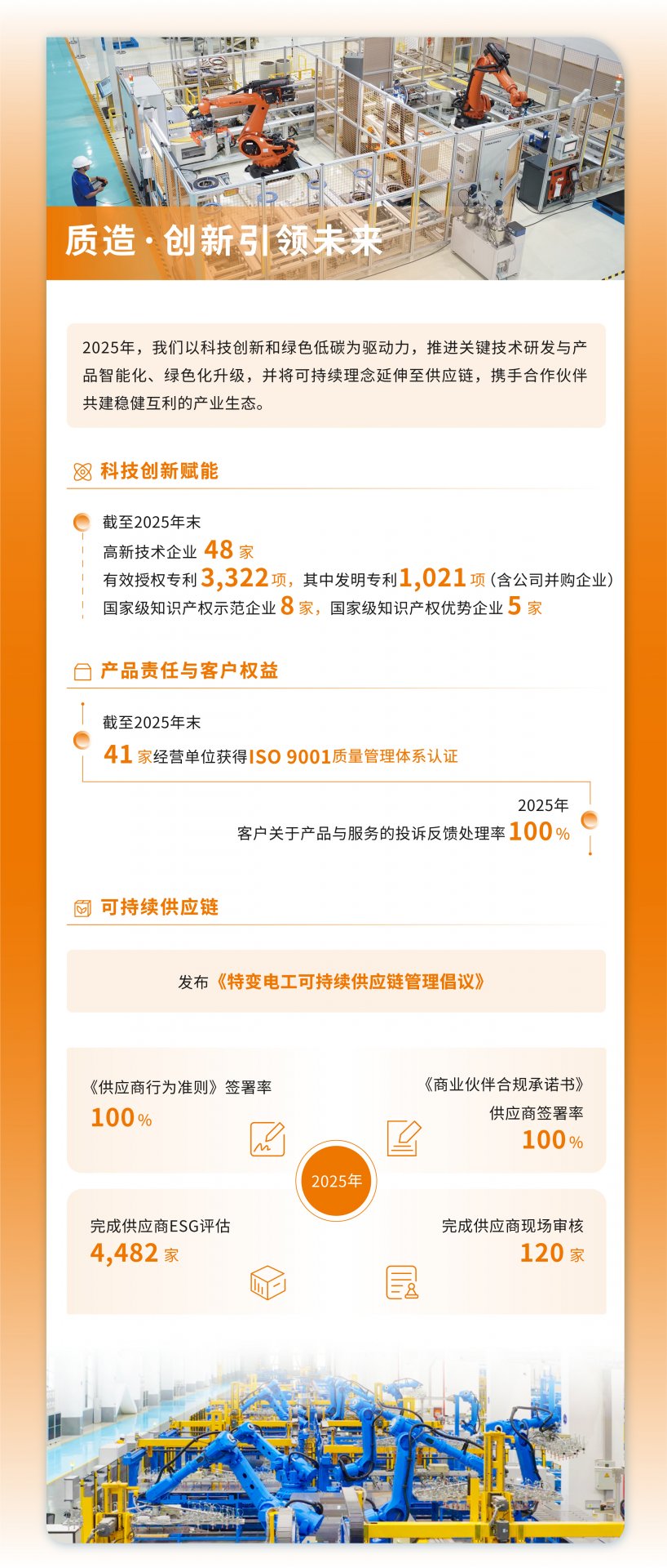 扫码关注星空平台app新人权益公众号