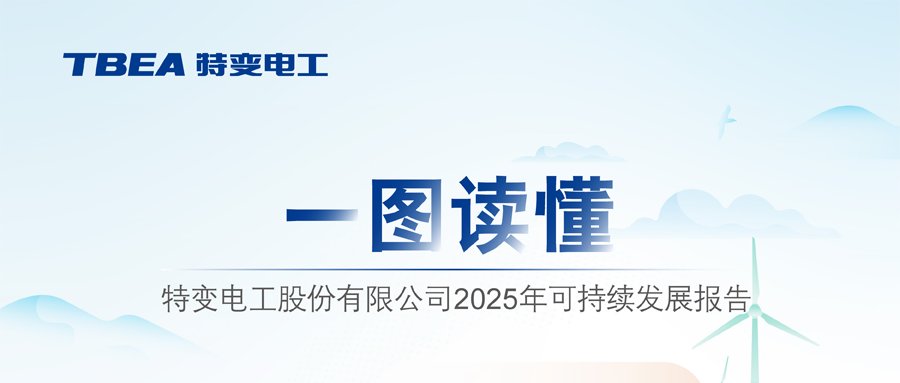 融合化转型