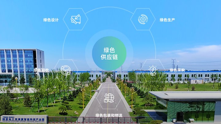 星空平台app新手怎么玩参考IFRS