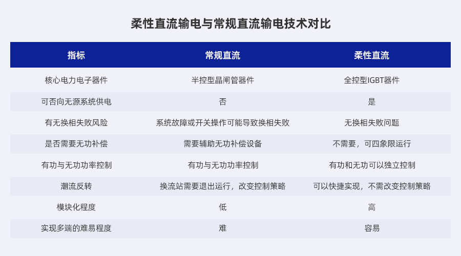 星空平台app优惠活动