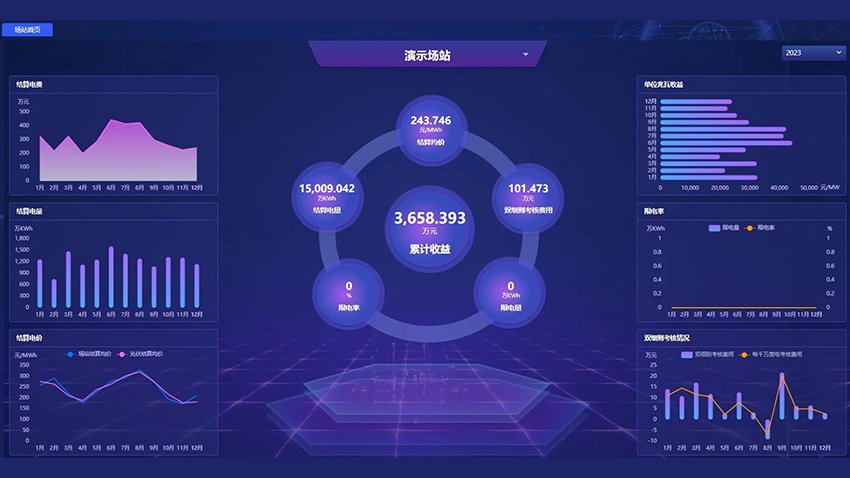 建成行业领先的“新星空平台app手机