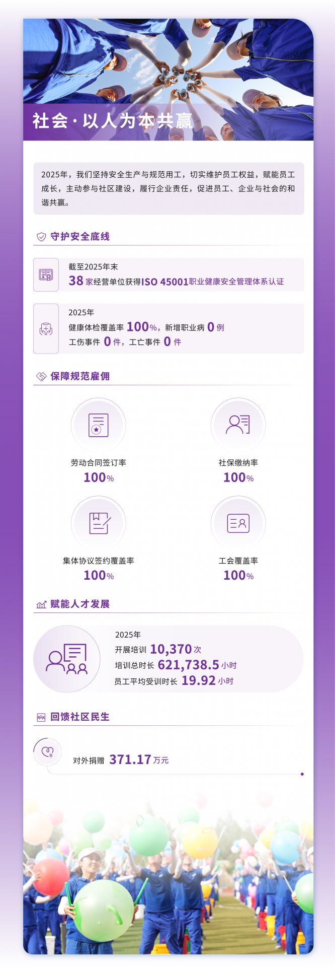 星空平台app新人权益